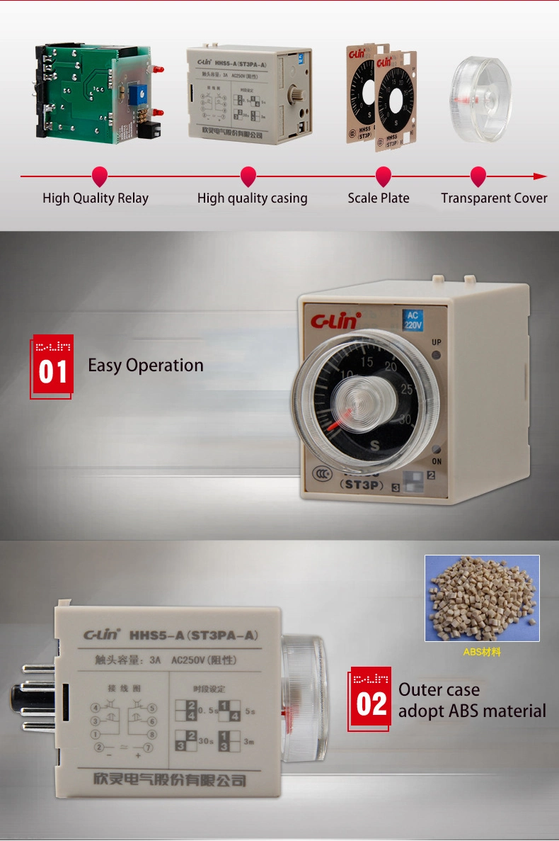 Hhs5f3 off Delay Operation with Long Timing Range 180s to 3600s Time Relay