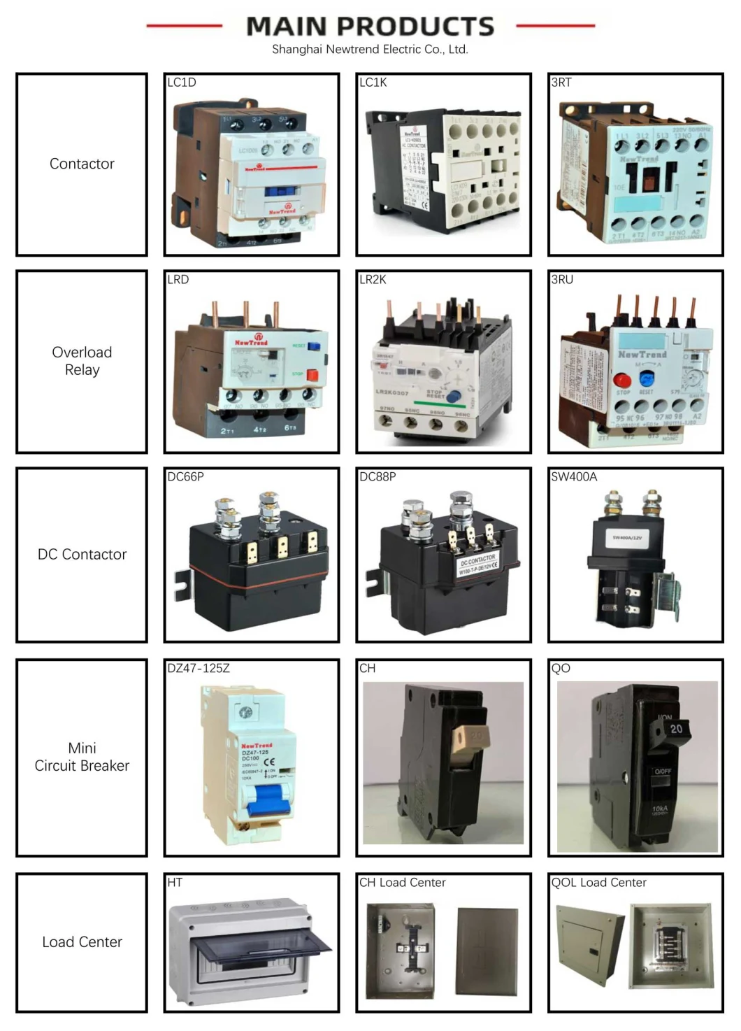 Xb4bd21 Xb4bd41 Xb4bd25 Xb4bd33 Xb4bd53 Selector Switch