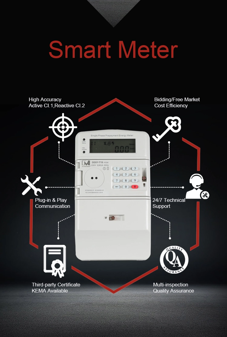 Plug-in Communication Module Wholesale Electronic Meter Kilowatt Hour Meter